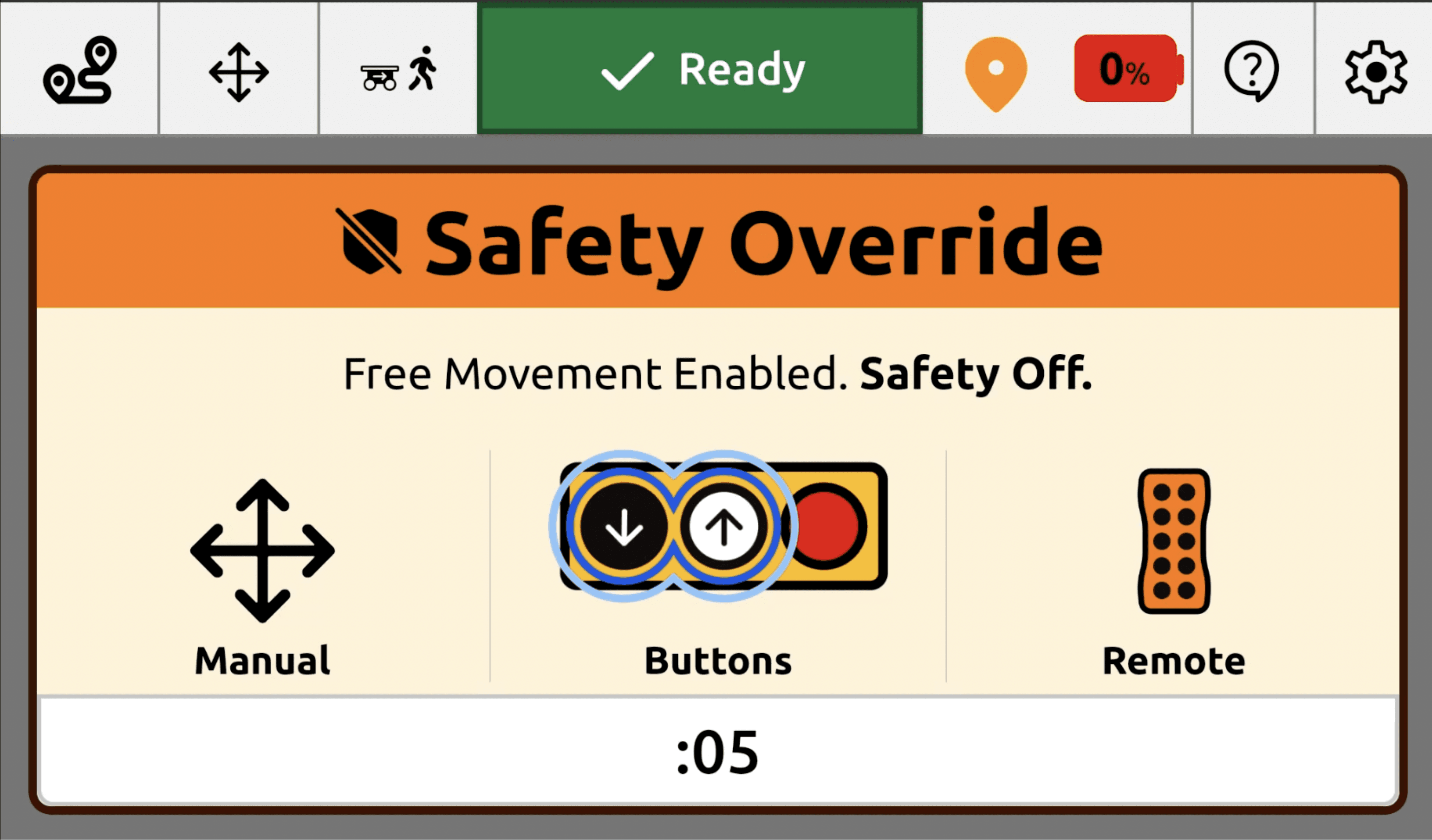 Safety Override
Mode