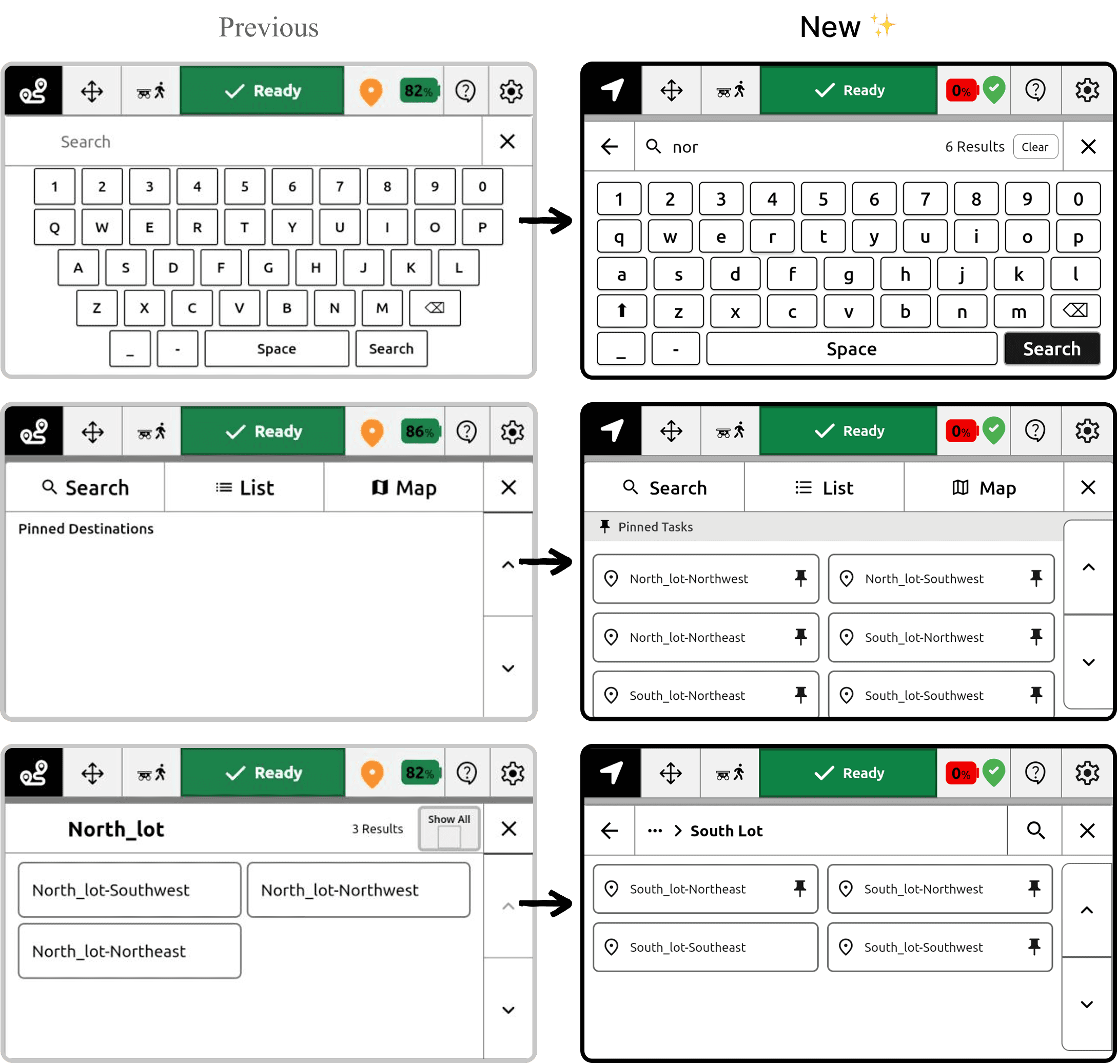 Task selection flow